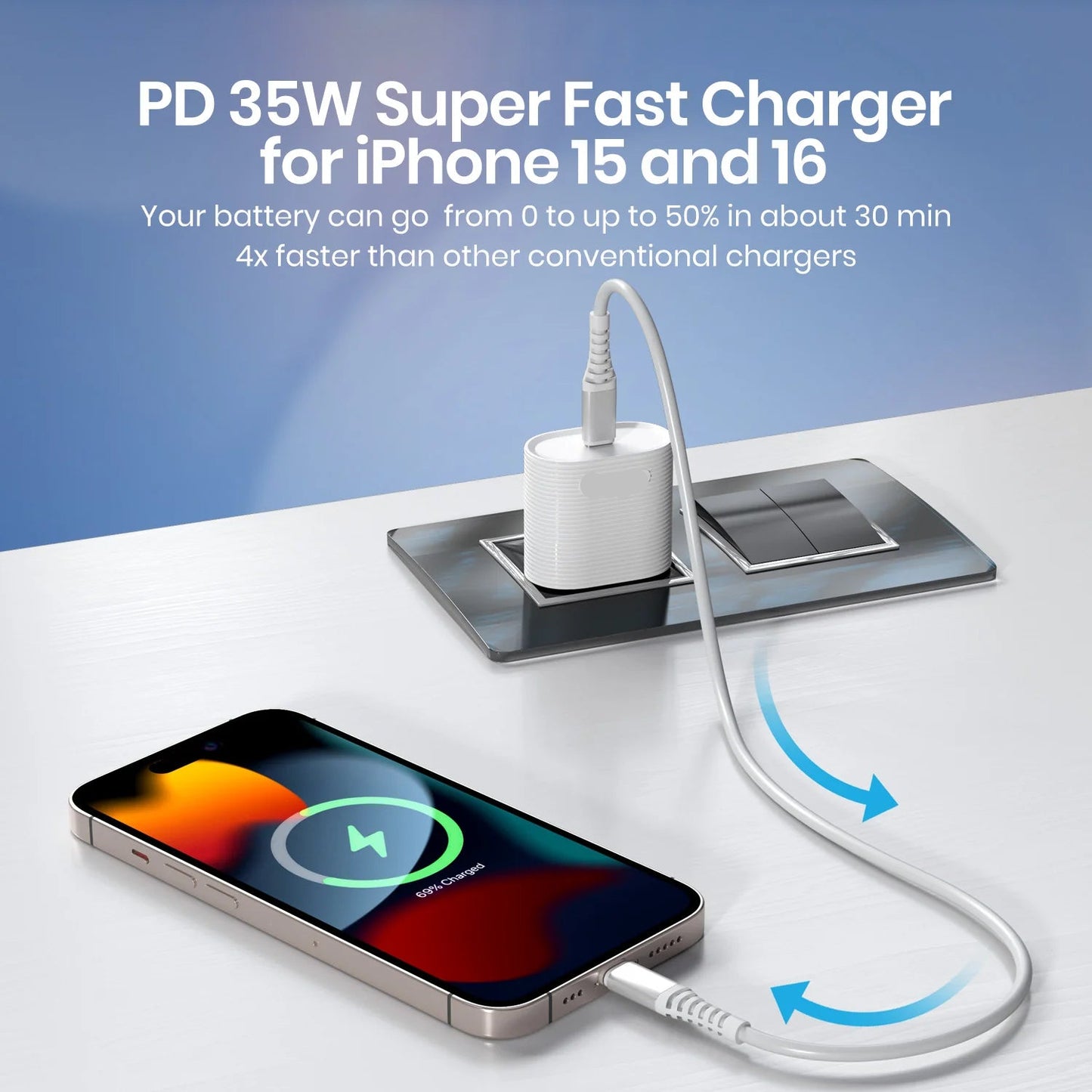 PD 35W Adapter For iPhone